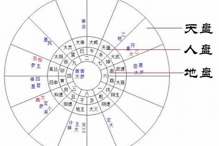 八字5个火案例