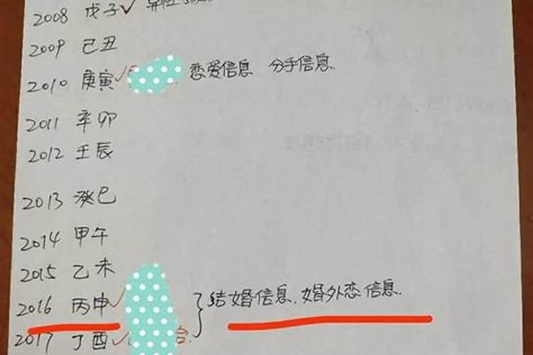 八字透露的配偶信息现实一定是吗