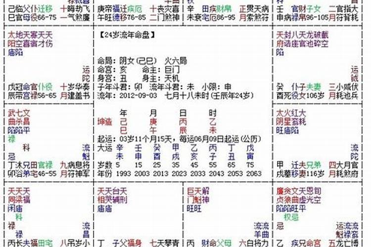 八字五行看什么时候结婚好