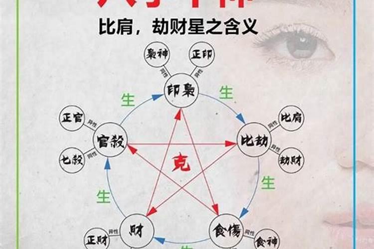 怀孕期间做梦梦到小孩子是什么意思