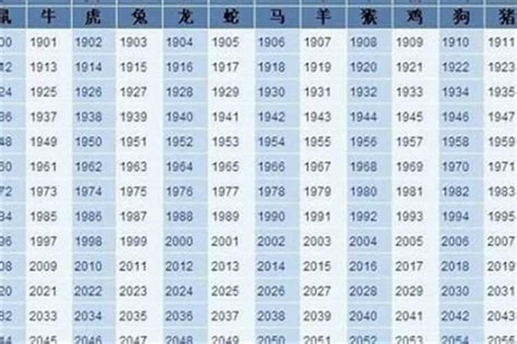 属马2022年下半年运势及运程详解