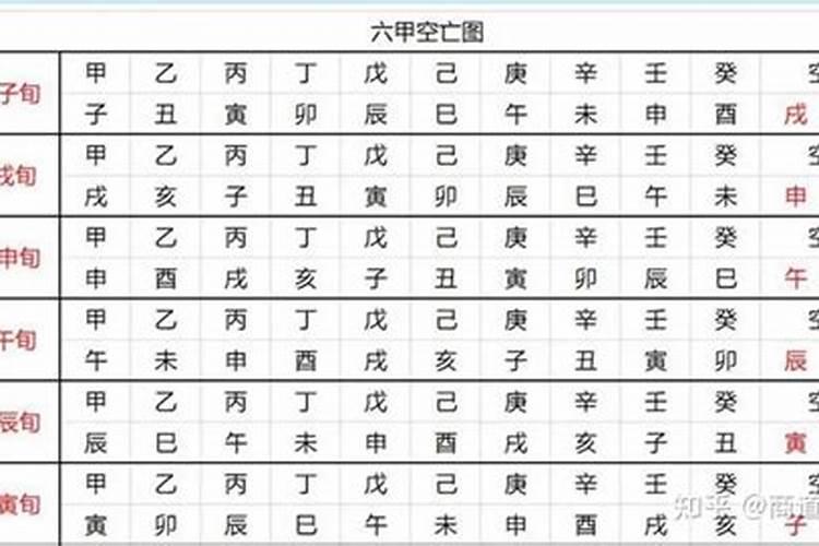 梦见和前男友和好被拒交往