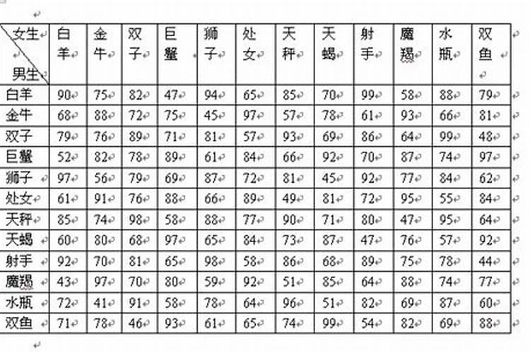 梦见叔叔在做饭什么意思