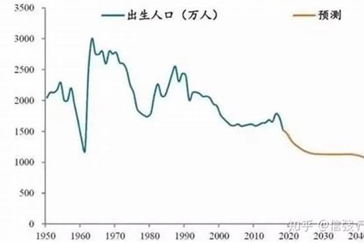 财神桌子哪里买