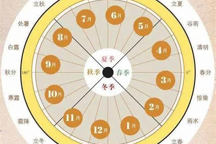 梦见亲人给我鸡蛋吃好不好