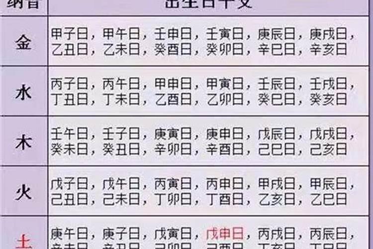 甲申日柱的人婚姻到底好不好