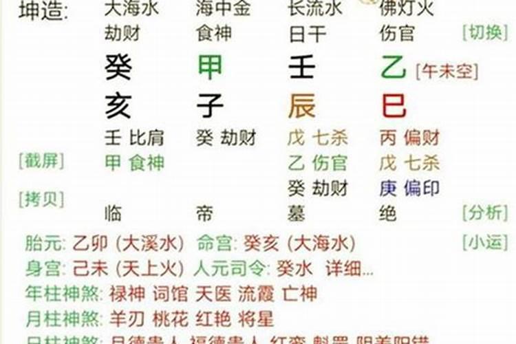 五行八字合婚测算吉凶