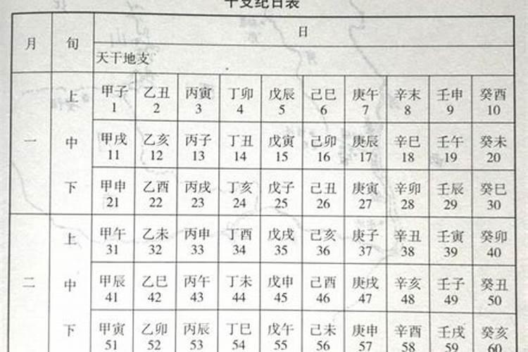 八字日支与月支相同会怎样