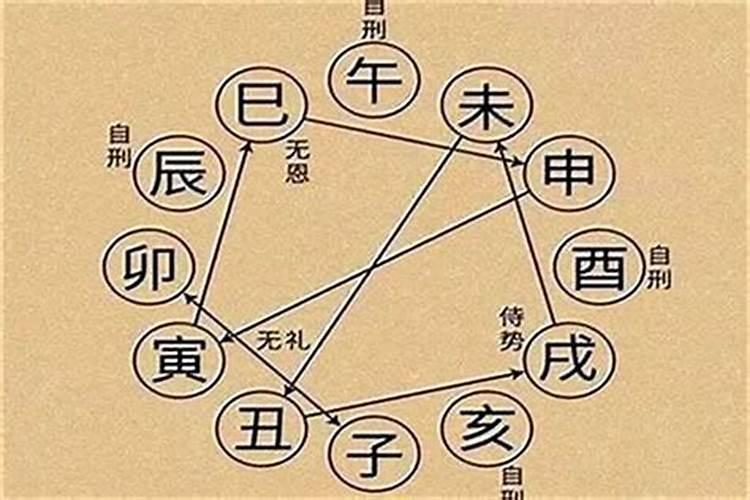 做梦经常梦到孩子好吗