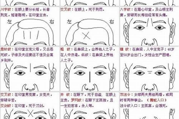 算结婚生辰八字先生可以换算吗为什么