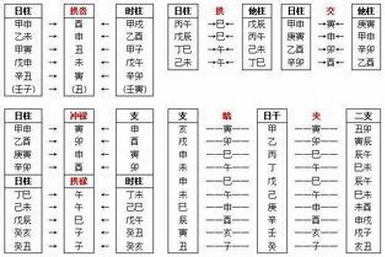 太岁星君一览表