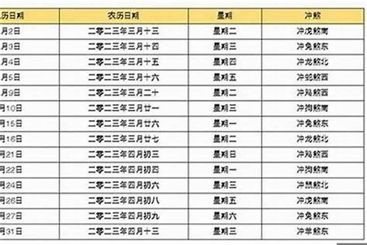 梦见邻居家准备办喜事了