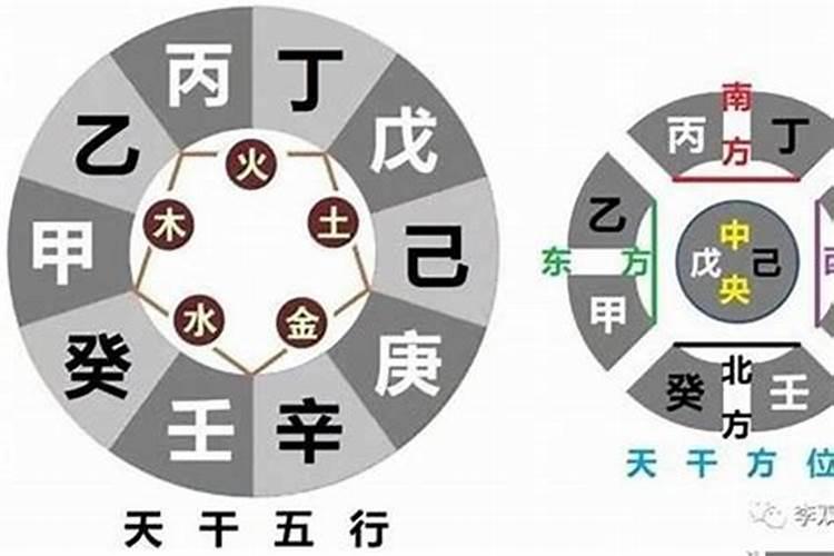 八字怎么算日干