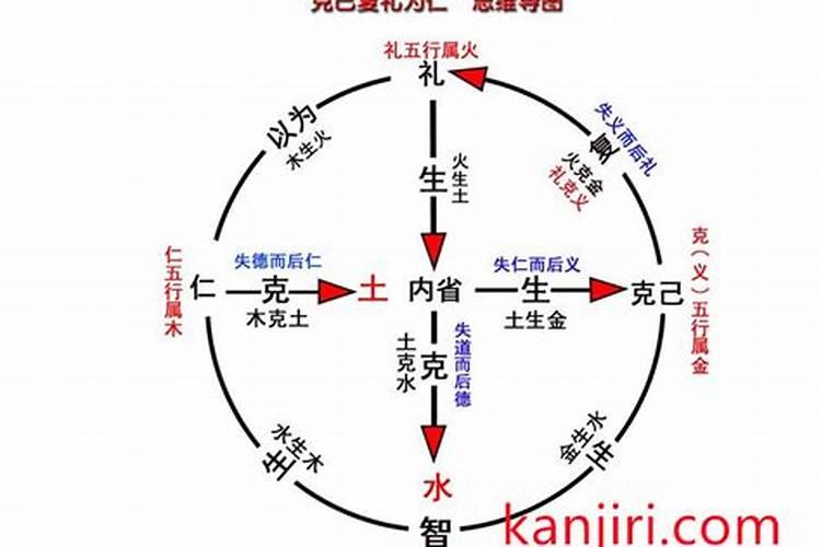 巨大财运来临预兆梦见好多人