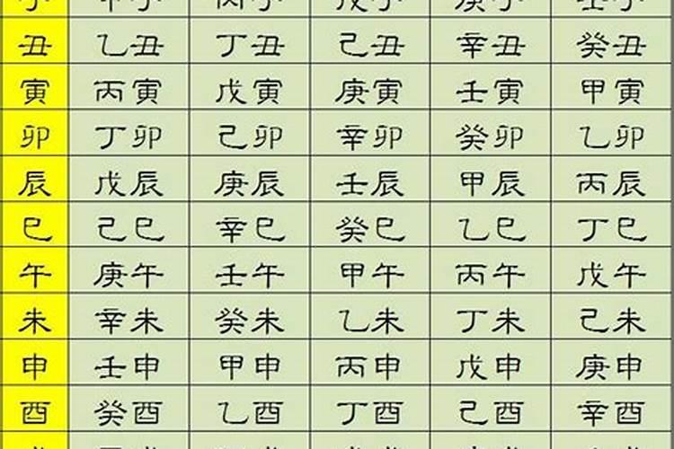 八字如何日上起时