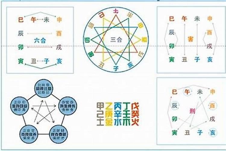 梦到自己出轨了被老公发现是什么意思啊