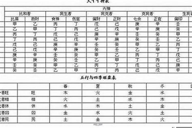 去哪里请太岁符灵验一点好