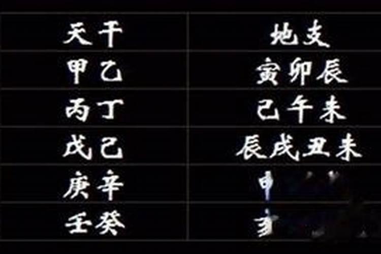 八字合婚看流年大运