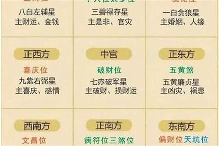 八字算错了结婚会怎么样