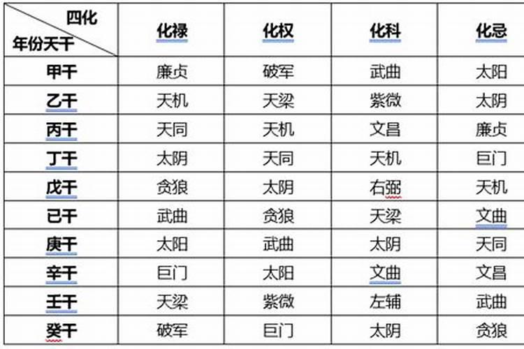 我梦见一个人死了变成蜈蚣虫了啥意思