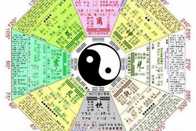 给我查一查属鼠的今年的运势好不好