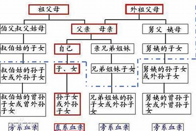 男人梦到拆房子有什么预兆