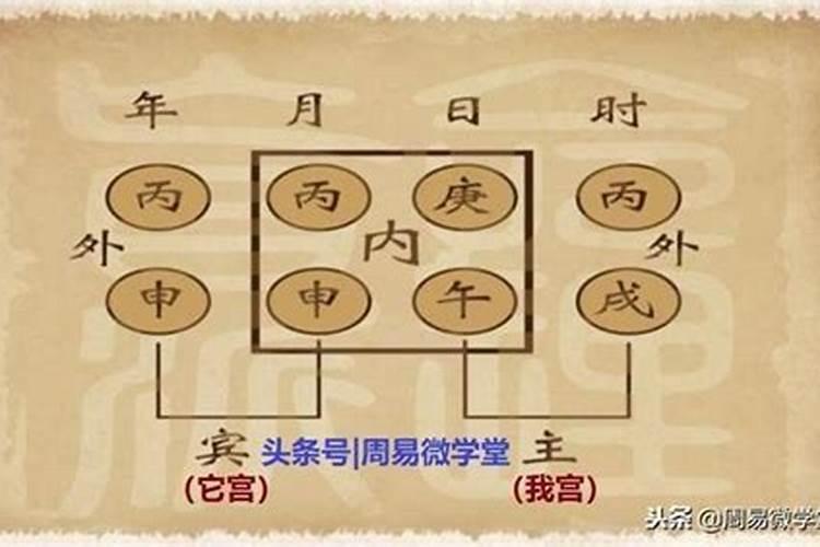 盲派如何推算生辰八字