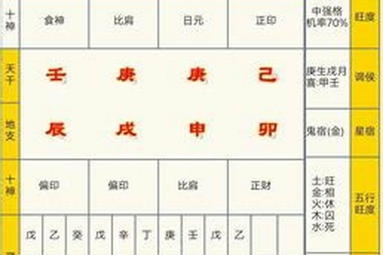 详细八字排盘app