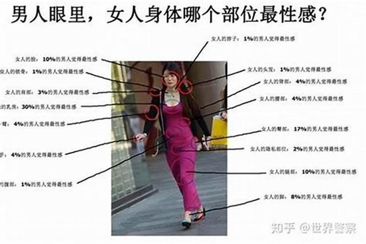 男人八字的女人怎么样