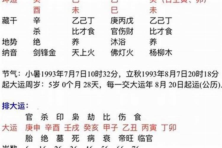 生辰八字测算喜什么