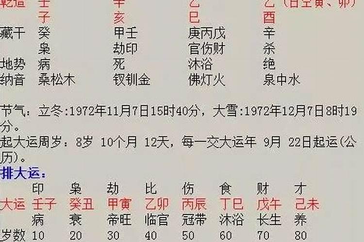 梦见很久以前老板什么意思周公解梦