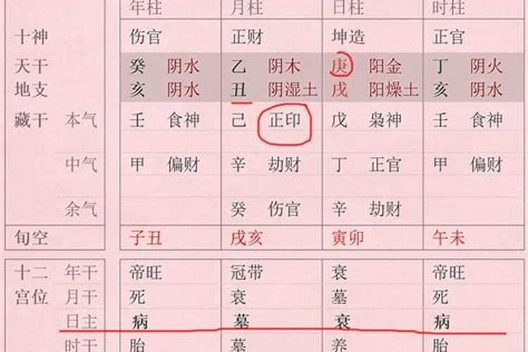 1980年十月初一是几号