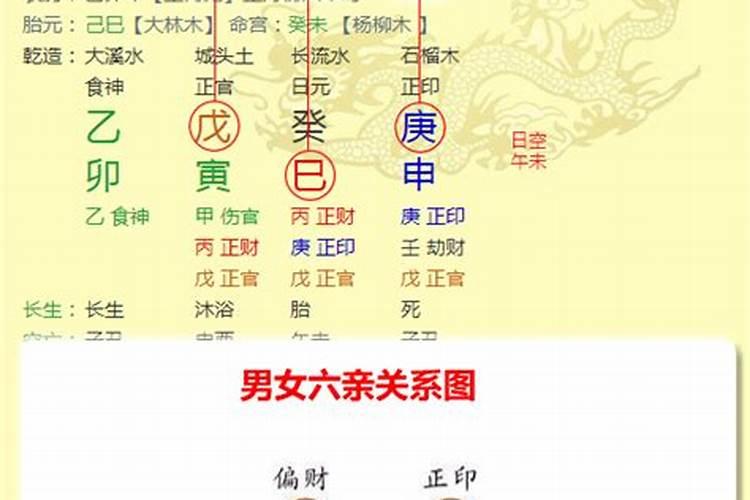 合星盘和合八字区别在