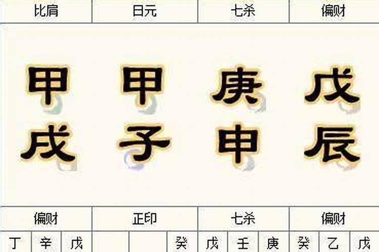 知道一个人的生辰八字可以借运吗