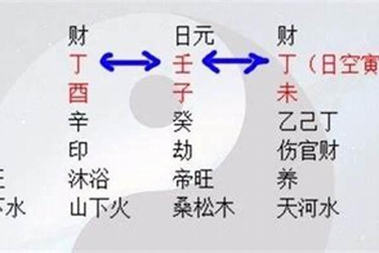 做妾更幸福的女命八字