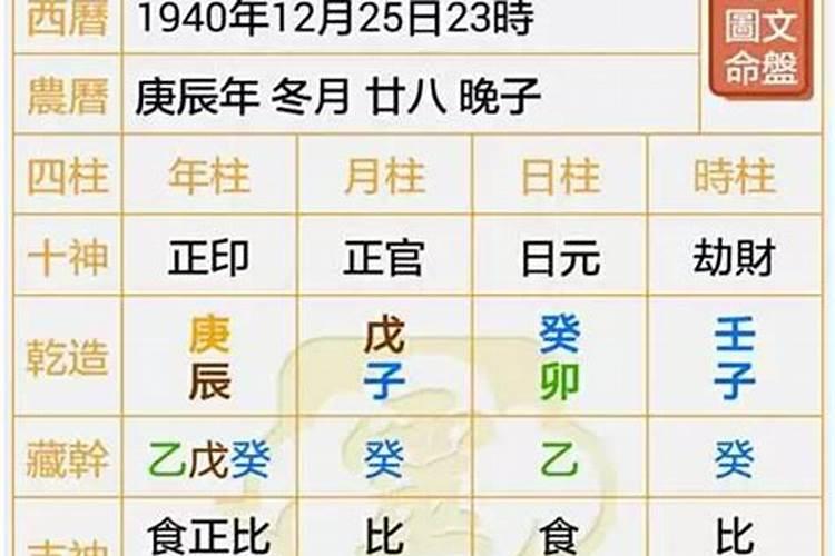 冬至没回家祭祖可以吗