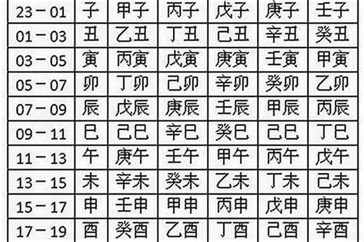 五行属火木的女孩名字大全