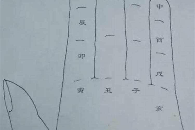 74年属虎女人2023年运势及运程详解