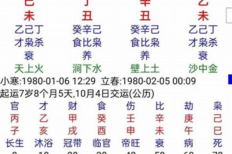 八字预测精髓是什么