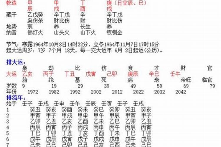 为什么死人八字一报算命人就知道