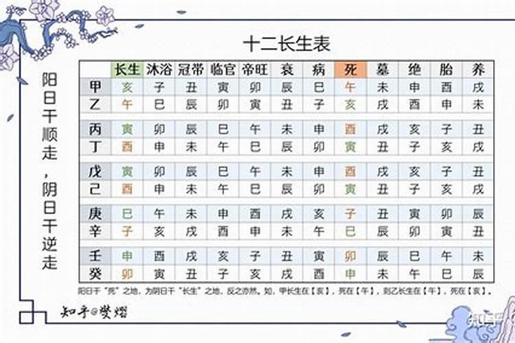 2023年属猴的人犯太岁吗生肖和属相