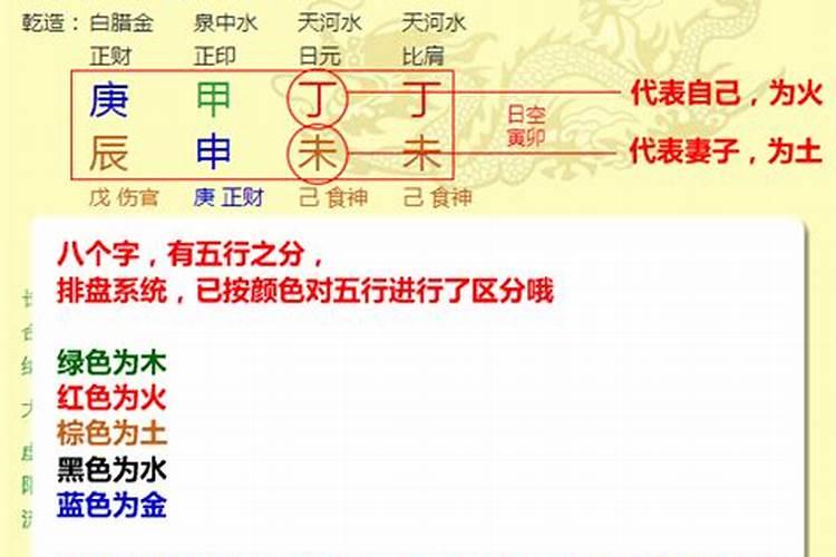 四柱八字算命起名方法大全