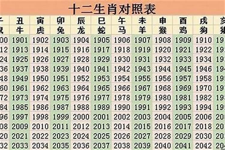 2023下半年属相的运势大全