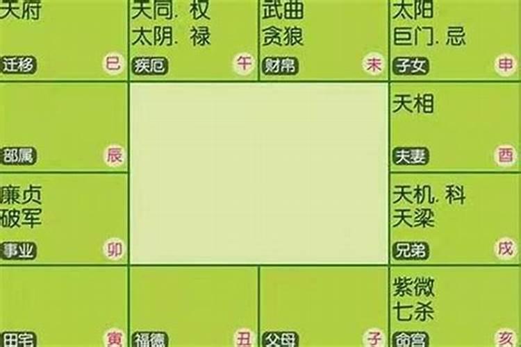 怎么根据生辰八字算吉日时间和日期