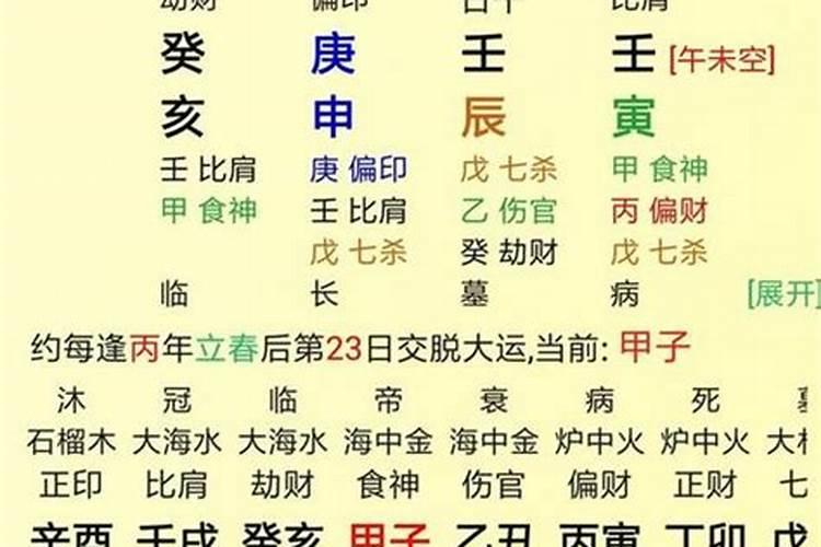 八字庚金以十大贵命局为主