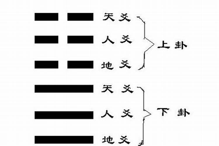 梦见陌生女孩死了是什么兆头