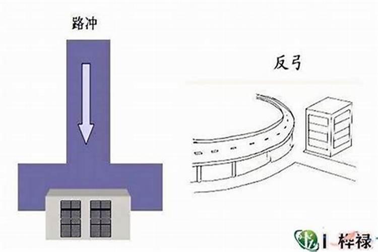 上坟七月十五好吗