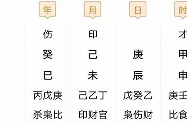 八字之大运算法