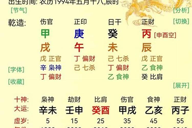 夫妻八字一样好不好