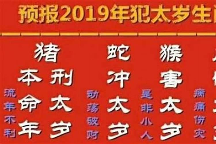 犯太岁2020怎么解决